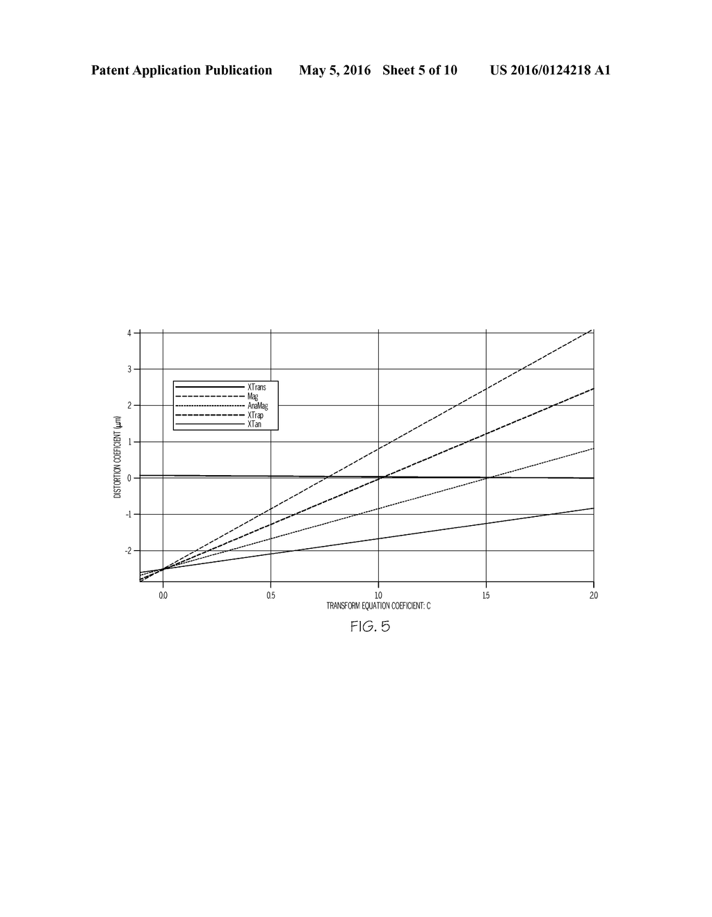 OPTICAL SYSTEMS INCLUDING LENS ASSEMBLIES AND METHODS OF IMAGING FIELDS OF     VIEW USING SUCH OPTICAL SYSTEMS - diagram, schematic, and image 06