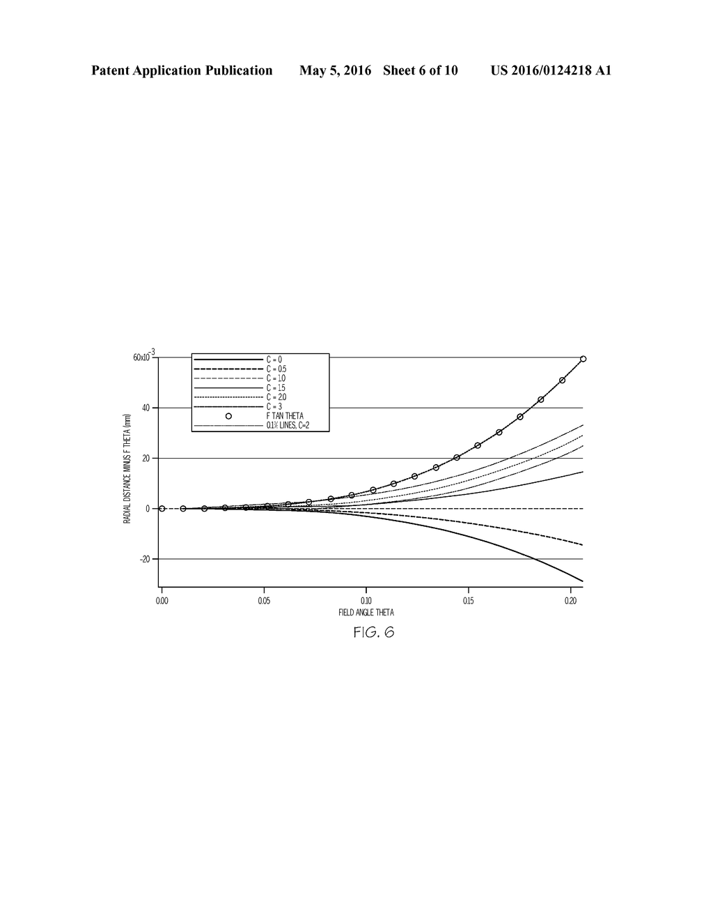 OPTICAL SYSTEMS INCLUDING LENS ASSEMBLIES AND METHODS OF IMAGING FIELDS OF     VIEW USING SUCH OPTICAL SYSTEMS - diagram, schematic, and image 07