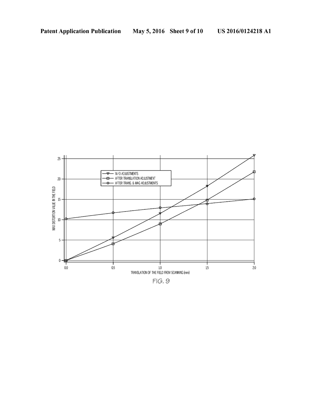 OPTICAL SYSTEMS INCLUDING LENS ASSEMBLIES AND METHODS OF IMAGING FIELDS OF     VIEW USING SUCH OPTICAL SYSTEMS - diagram, schematic, and image 10