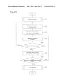 CORRESPONDENCE RELATION SPECIFYING METHOD FOR ADAPTIVE OPTICS SYSTEM,     WAVEFRONT DISTORTION COMPENSATION METHOD, ADAPTIVE OPTICS SYSTEM, AND     STORAGE MEDIUM STORING PROGRAM FOR ADAPTIVE OPTICS SYSTEM diagram and image