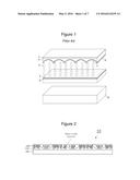 POLARIZATION-DEPENDENT LENS STRUCTURE AND METHOD OF MANUFACTURING THE SAME diagram and image