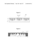 POLARIZATION-DEPENDENT LENS STRUCTURE AND METHOD OF MANUFACTURING THE SAME diagram and image