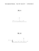 PLANAR LIGHTING DEVICE diagram and image