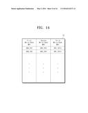 BACKLIGHT UNIT, DISPLAY DEVICE HAVING THE SAME, AND METHOD OF     MANUFACTURING THE SAME diagram and image