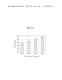 LIQUID CRYSTAL DISPLAY DEVICE AND MANUFACTURING METHOD THEREOF diagram and image