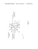 OPTICAL PROJECTION ARRAY EXPOSURE SYSTEM diagram and image