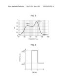 ELECTROPHOTOGRAPHIC PHOTOSENSITIVE MEMBER, PROCESS CARTRIDGE AND     ELECTROPHOTOGRAPHIC APPARATUS, AND CHLOROGALLIUM PHTHALOCYANINE CRYSTAL     AND METHOD FOR PRODUCING THE SAME diagram and image