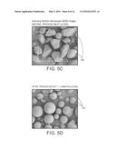 SYSTEM AND METHOD FOR CONVENTIONAL PARTICLE ROUNDING UTILIZING CONTINUOUS     EMULSION-AGGREGATION (EA) TECHNOLOGY diagram and image