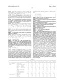 TONER, DEVELOPER AND METHOD OF MANUFACTURING TONER diagram and image