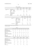 TONER, DEVELOPER AND METHOD OF MANUFACTURING TONER diagram and image