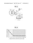 CLEANER FOR ROTARY FIXING MEMBER, IMAGE FORMING APPARATUS INCORPORATING     THE CLEANER, AND IMAGE FORMING METHOD EXECUTED BY THE IMAGE FORMING     APPARATUS diagram and image