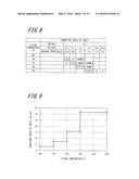 IMAGE FORMING APPARATUS AND IMAGE FORMING METHOD diagram and image