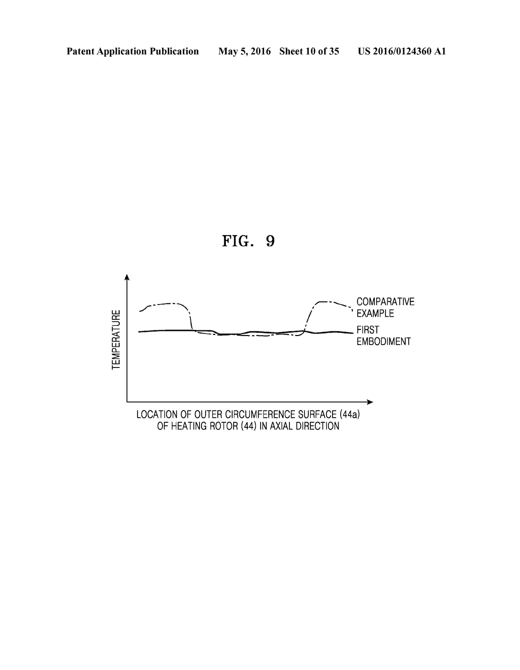 FUSING DEVICE EMPLOYING INDUCTION HEATING METHOD AND IMAGE FORMING     APPARATUS USING THE SAME - diagram, schematic, and image 11