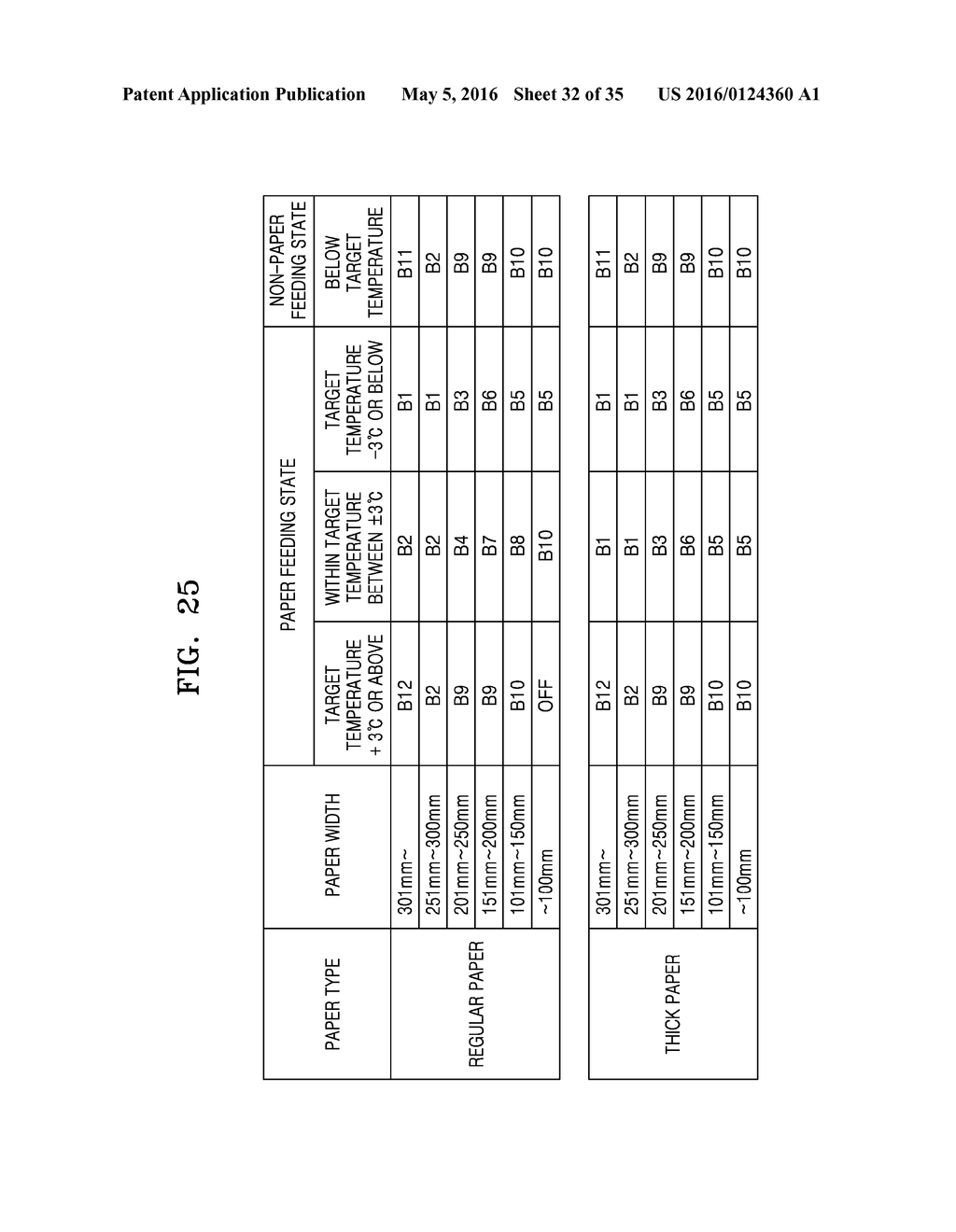 FUSING DEVICE EMPLOYING INDUCTION HEATING METHOD AND IMAGE FORMING     APPARATUS USING THE SAME - diagram, schematic, and image 33