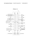 IMAGE FORMING APPARATUS AND CONTROL METHOD FOR THE SAME diagram and image