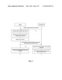 SYSTEMS FOR MODE SWITCHING IN AN APPLIANCE diagram and image