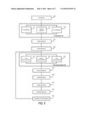 SYSTEMS FOR MODE SWITCHING IN AN APPLIANCE diagram and image