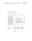 An Apparatus and a System for Controlling Sensors diagram and image