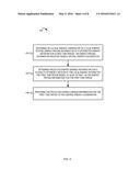 DISTRIBUTED ENERGY DEMAND MANAGEMENT diagram and image