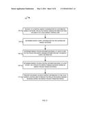 DISTRIBUTED ENERGY DEMAND MANAGEMENT diagram and image