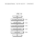 SUBSTRATE LIQUID PROCESSING APPARATUS, EXHAUST SWITCHING UNIT AND     SUBSTRATE LIQUID PROCESSING METHOD diagram and image