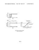 FLOW-RATE CONTROL DEVICE AND FLOW-RATE CONTROL PROGRAM diagram and image