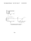 FLOW-RATE CONTROL DEVICE AND FLOW-RATE CONTROL PROGRAM diagram and image