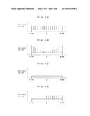 STICK DEVICE AND RADIO CONTROL TRANSMITTER USING THE SAME diagram and image