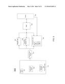 Dynamically Controlling Power Management Of An On-Die Memory Of A     Processor diagram and image