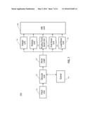 Dynamically Controlling Power Management Of An On-Die Memory Of A     Processor diagram and image