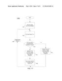 Dynamically Controlling Power Management Of An On-Die Memory Of A     Processor diagram and image