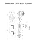 Electronic Device and Method of Controlling Power of Electronic Device diagram and image