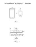 Electronic Device and Method of Controlling Power of Electronic Device diagram and image