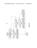 Electronic Device and Method of Controlling Power of Electronic Device diagram and image