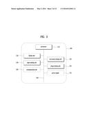 WEARABLE DEVICE AND METHOD OF CONTROLLING THEREFOR diagram and image