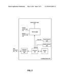 OPERATING AN ELECTRONIC PERSONAL DISPLAY USING EYE MOVEMENT TRACKING diagram and image