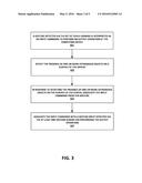 OPERATING AN ELECTRONIC PERSONAL DISPLAY USING EYE MOVEMENT TRACKING diagram and image