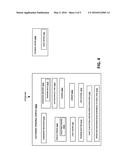 OPERATING AN ELECTRONIC PERSONAL DISPLAY USING EYE MOVEMENT TRACKING diagram and image