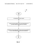 OPERATING AN ELECTRONIC PERSONAL DISPLAY USING EYE MOVEMENT TRACKING diagram and image