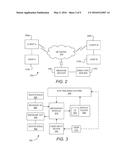 Method And System For Organizing Electronic Messages Using Eye-Gaze     Technology diagram and image