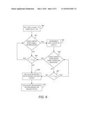 Method And System For Organizing Electronic Messages Using Eye-Gaze     Technology diagram and image