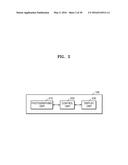 ELECTRONIC DEVICE AND METHOD OF CONTROLLING THE SAME diagram and image