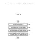 ELECTRONIC DEVICE AND METHOD OF CONTROLLING THE SAME diagram and image