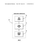 ADAPTABLE INTERFACE FOR A MOBILE COMPUTING DEVICE diagram and image