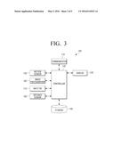 ELECTRONIC DEVICE, DISPLAY DEVICE, AND METHOD FOR CONTROLLING THE SAME diagram and image