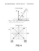 STYLUS BUTTON FUNCTION diagram and image