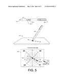 STYLUS BUTTON FUNCTION diagram and image