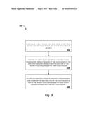 Multi-Region Touchpad diagram and image