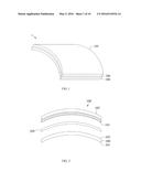 CURVED TOUCH PANEL AND METHOD FOR FABRICATING THE SAME diagram and image