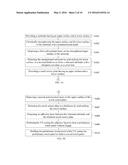 CURVED TOUCH PANEL AND METHOD FOR FABRICATING THE SAME diagram and image